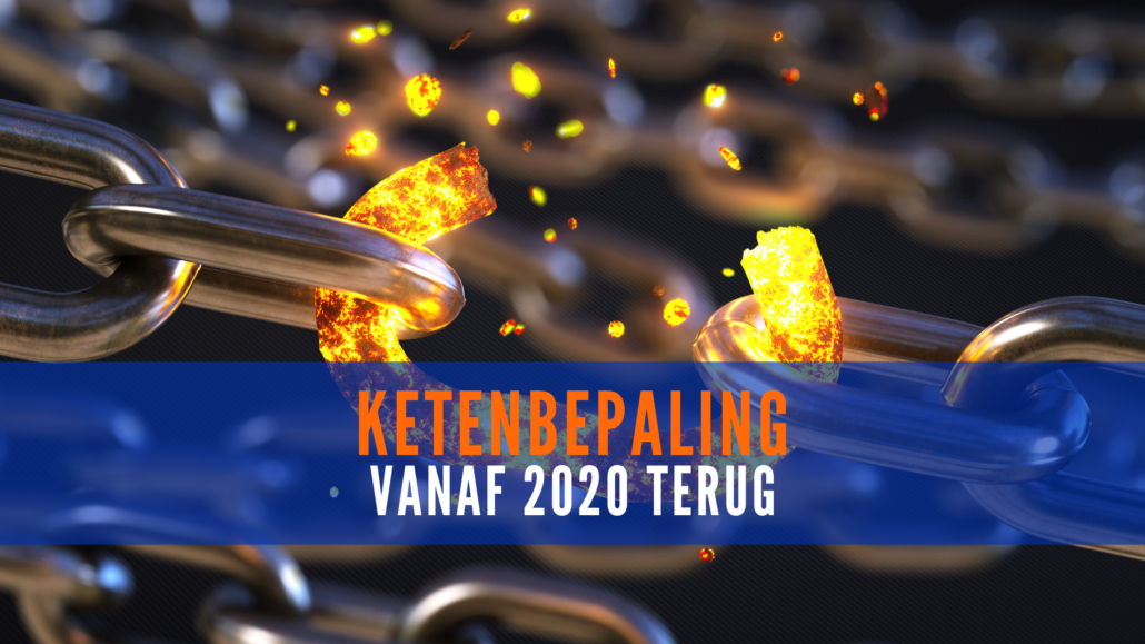ketenbepaling terug