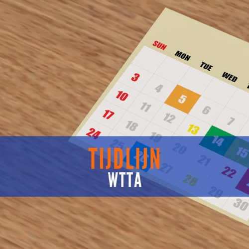 Tijdlijn - Wtta